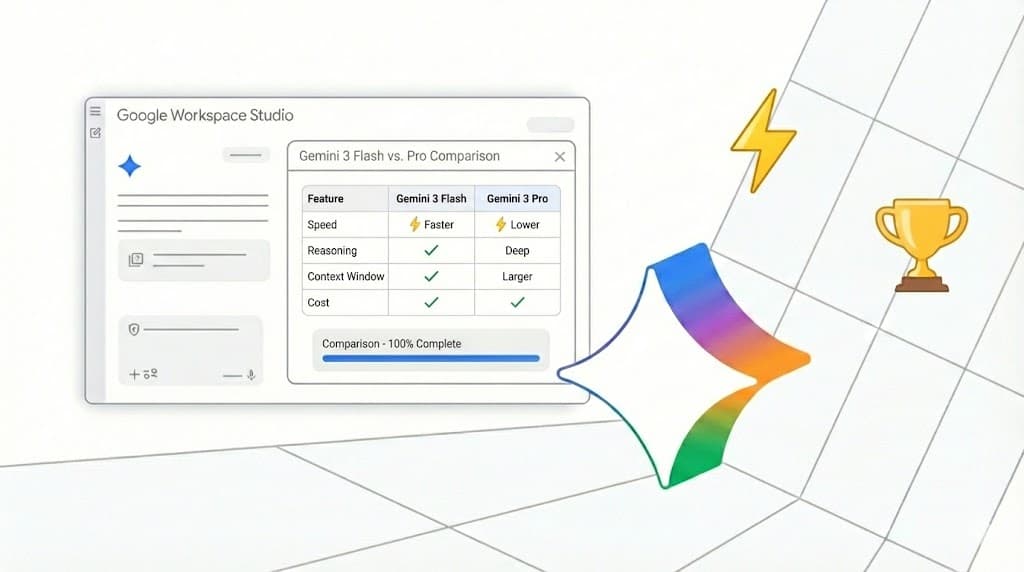 Gemini 3 Flash vs. Pro: Economics of Latency in Auto Workflows