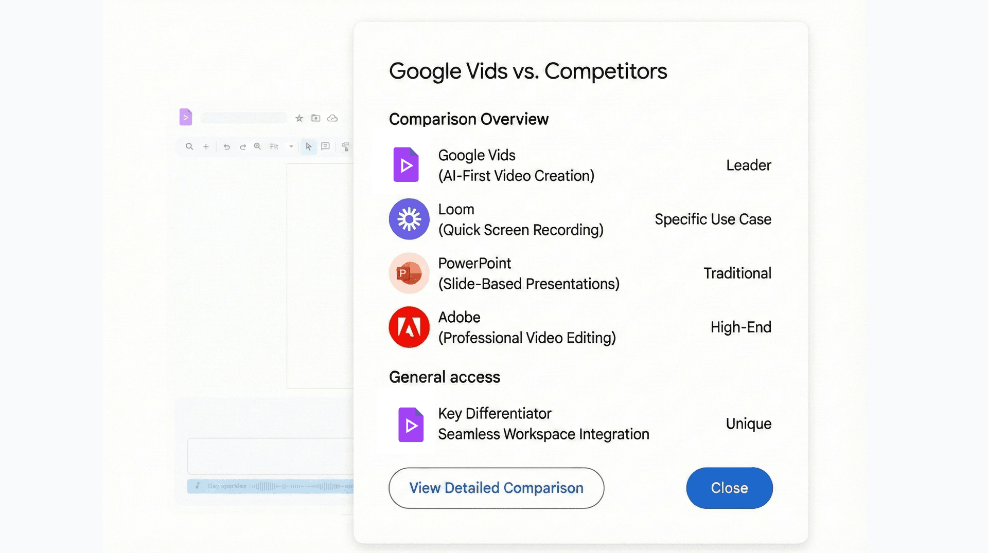 Google Vids vs Loom, PowerPoint and Adobe: A Comparative Analysis